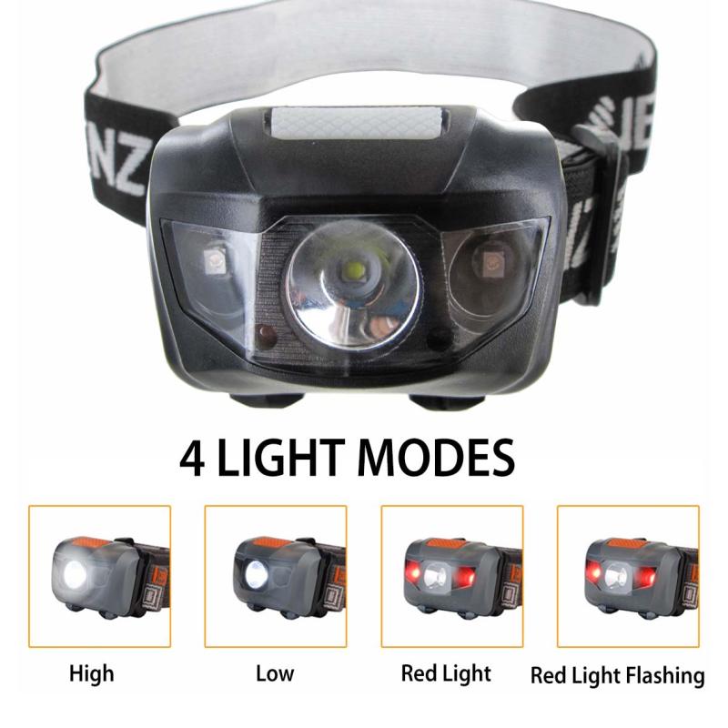 Lampe frontale LED Jenzi, Head Light HL100