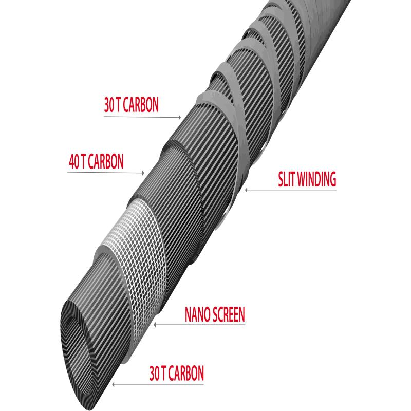 Uni Cat Superior Boat Spin 80-160g 2,55m