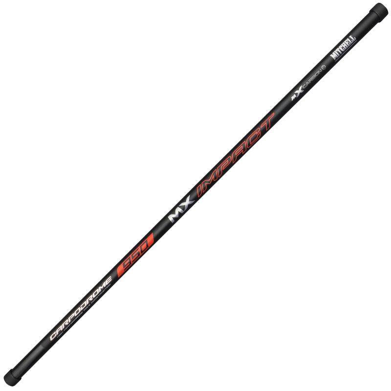 Mitchell Impact Mx Carpodrome 11m 8Sec