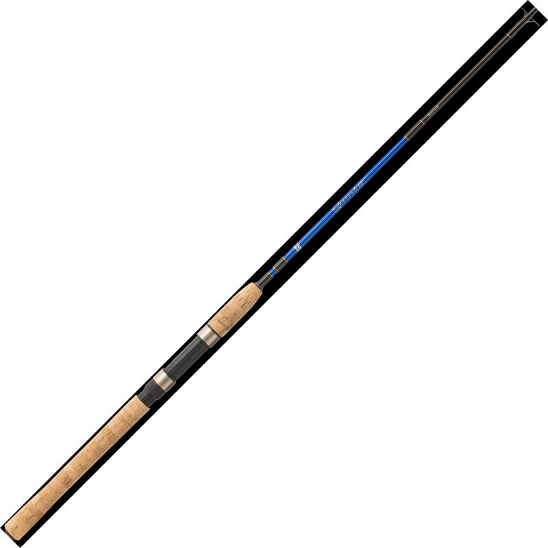 Abu Garcia Combo Specialist 502/702M 8-30G