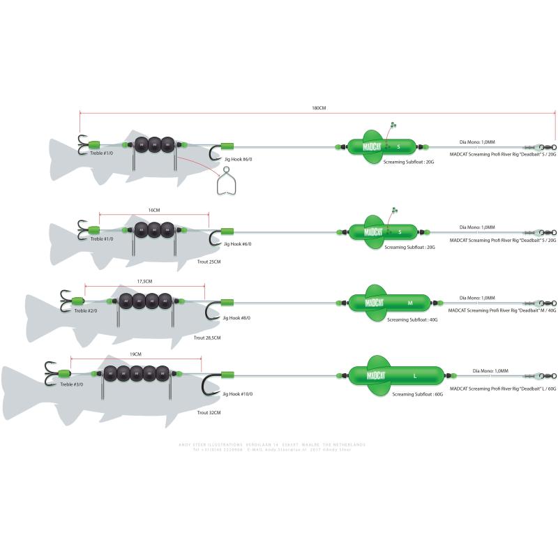 MADCAT Screaming Profi River Rig "Deadbait" L 60Gr