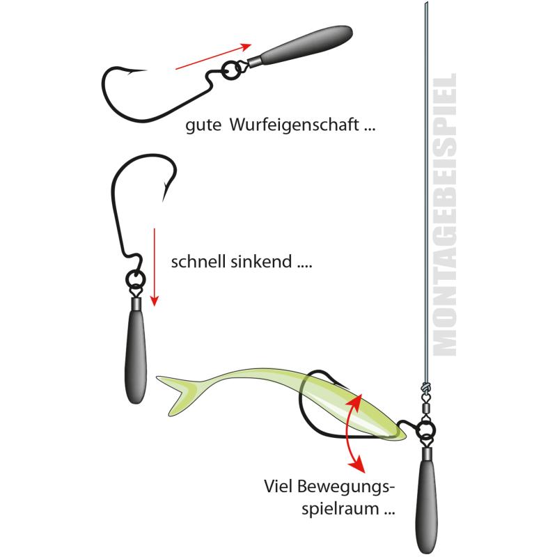 JENZI Jig-Rig Drop Shot 3/SB 3,5G #2