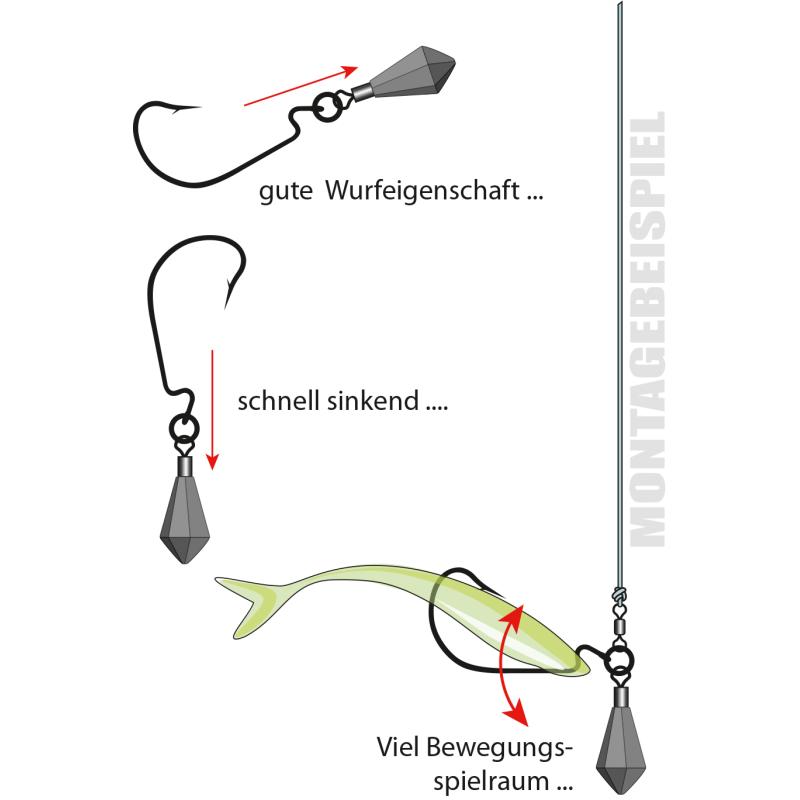 JENZI Jig-Rig Drop Shot 3/SB 7G #2/0