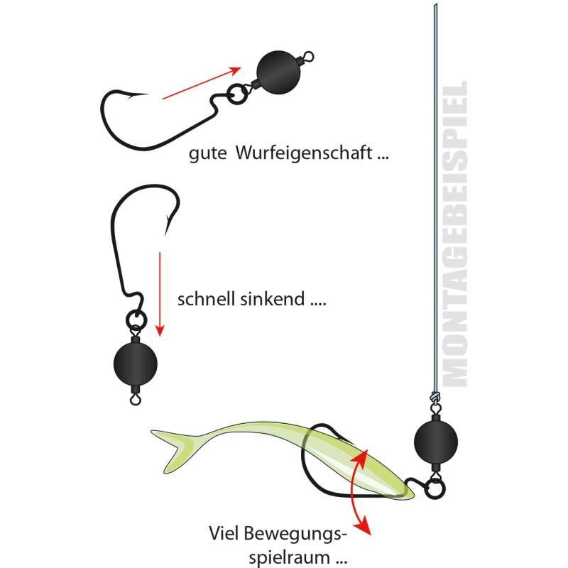 JENZI Flexi Jig-Head 2/SB 20G #3/0