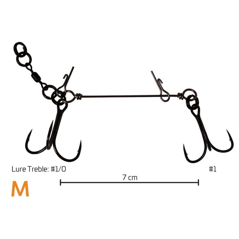 Zeck Softbait System M