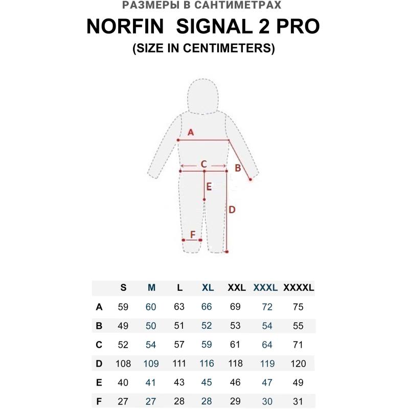 Norfin floating suit SIGNAL PRO 2 L