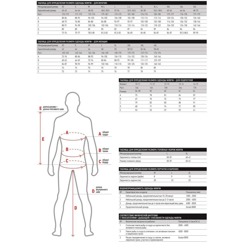 Norfin fleece suit POLAR LINE 2 GRAY-XL