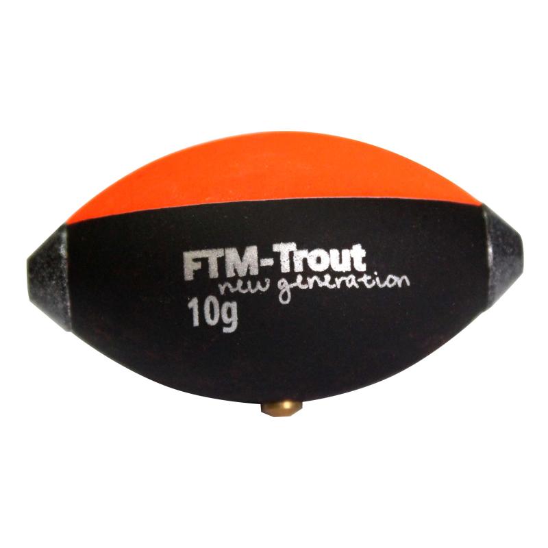 FTM Spotter-Signal Ei 10g