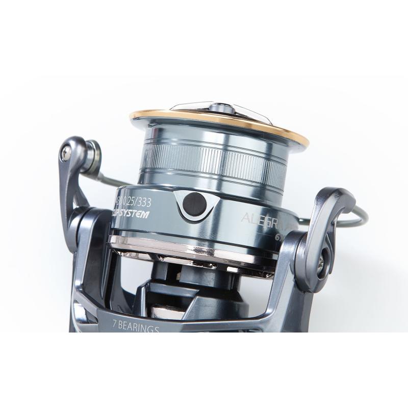 Balzer Alegra Feeder 6350