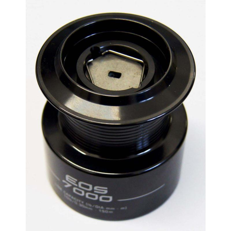 FOX Eos 7000 no spare spool