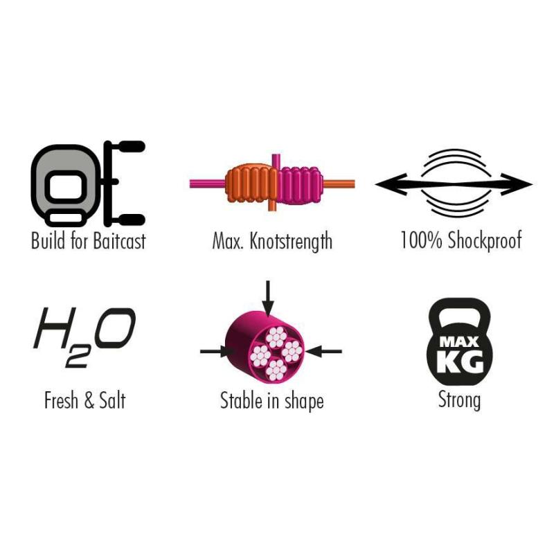 Climax 135m 0,06mm 4X Braid hi-vis purple