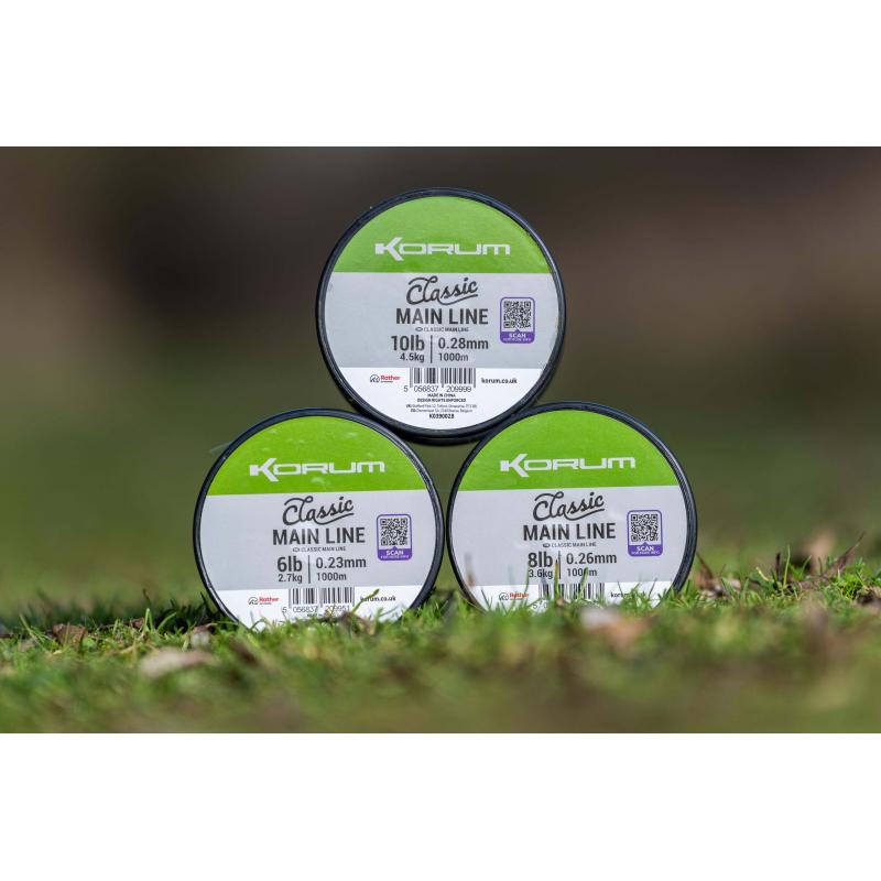 Classic Main Line 1000m 0.23mm/6lb