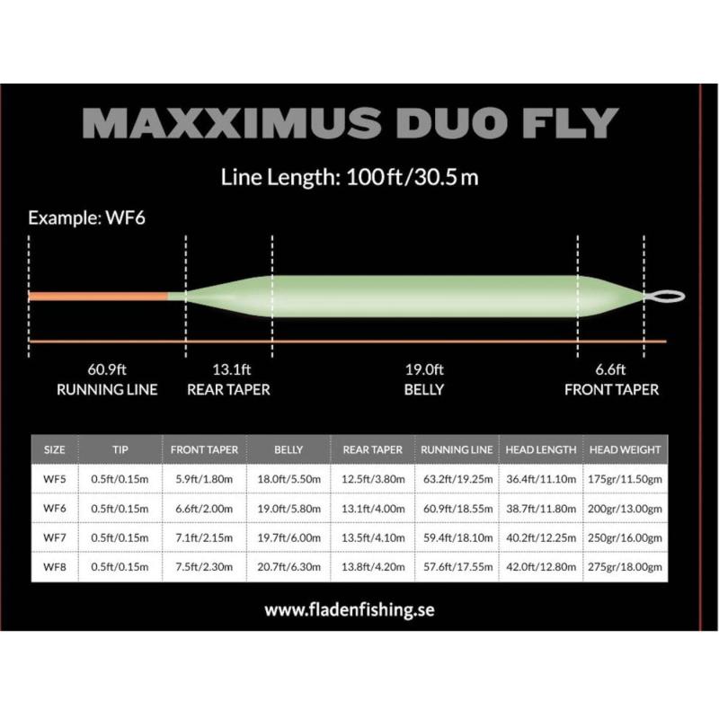 Fladen Maxximus duo fly 30m floating WF6 orange and olivegreen w loop