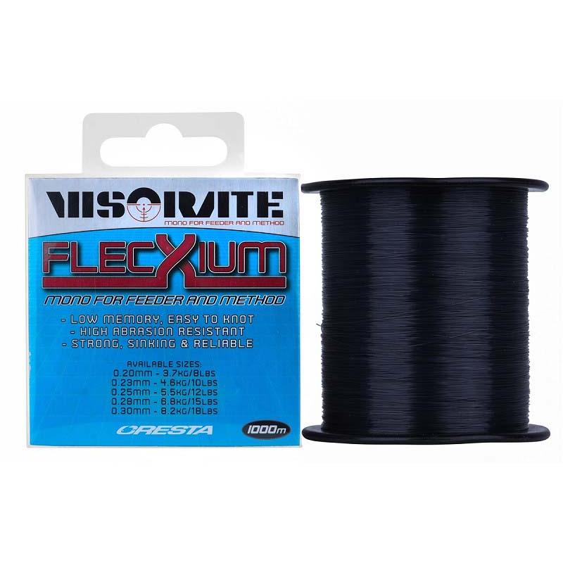 Cresta Visorate Flecxium Mono 0,25mm