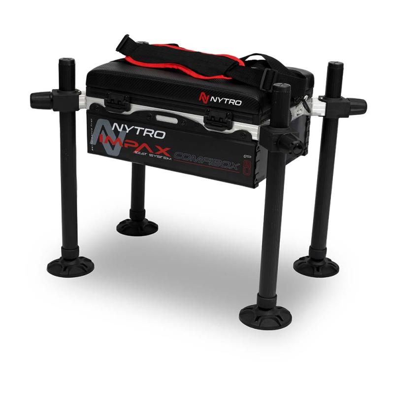 Nytro Impax Comfibox Cb1
