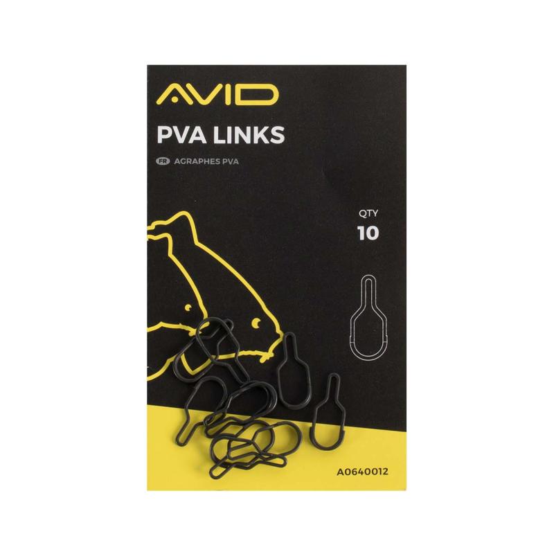 Avid Pva Links
