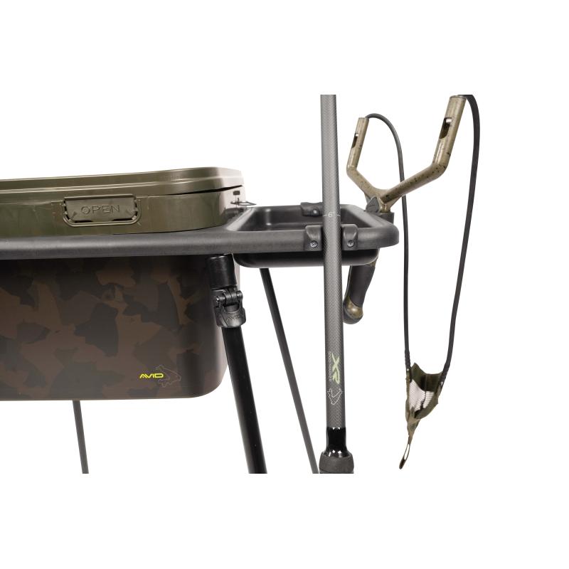 Avid Bait Station