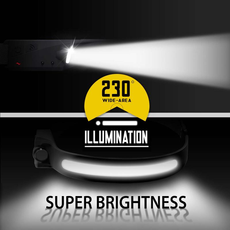Jenzi LED Kopflampe, HeadLight HLS350
