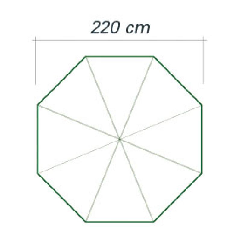 JENZI BrollySchirm m. Boden 3m Nylon
