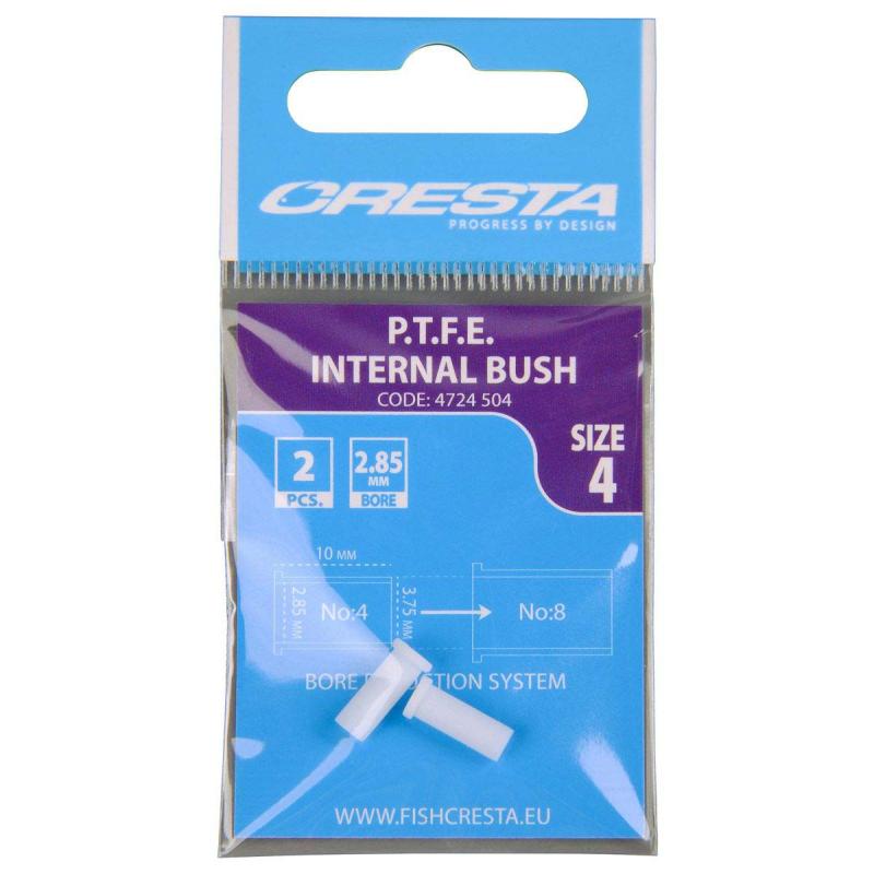 Cresta Ptfe Bush Internal Size 4