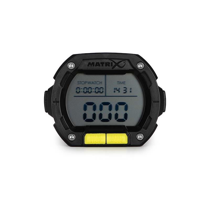 Matrix Digital Clicker