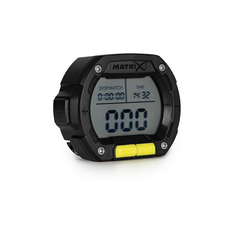 Matrix Digital Clicker
