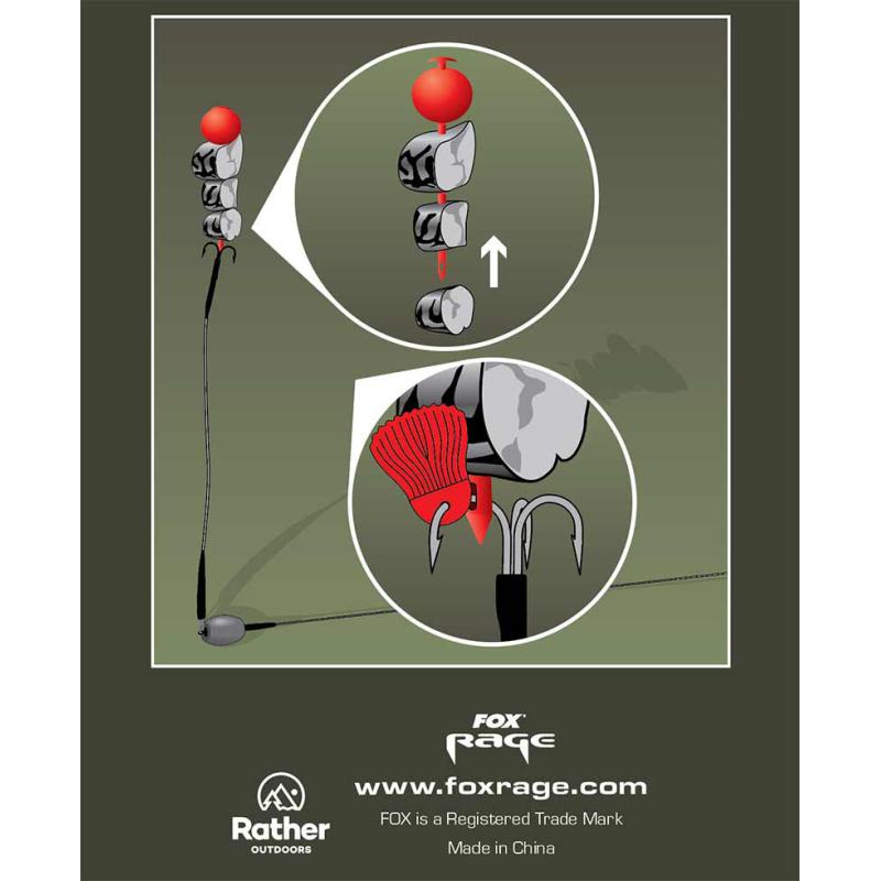 Fox Rage Predator Deadbait Kebab Kit Red