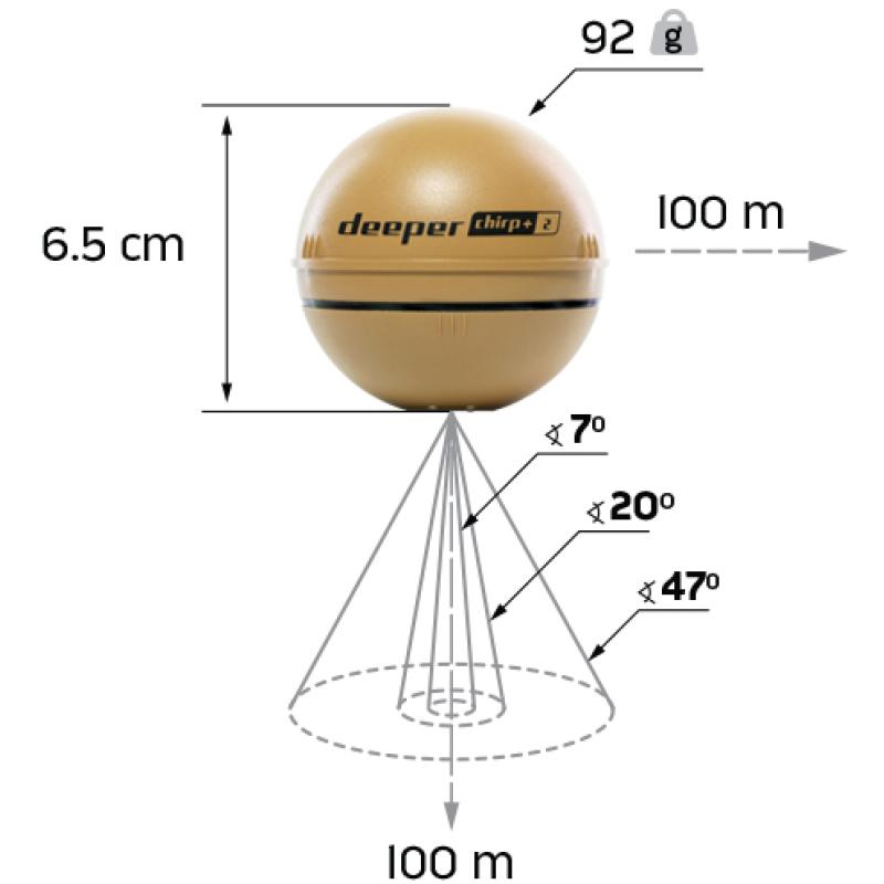 Deeper Smart Sonar Chirp+2.0