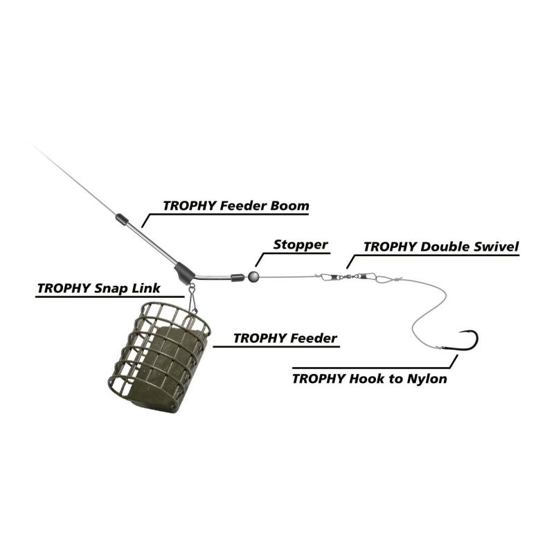 Zebco Trophy Feeder Boom L: 10cm 3 St&uuml;ck