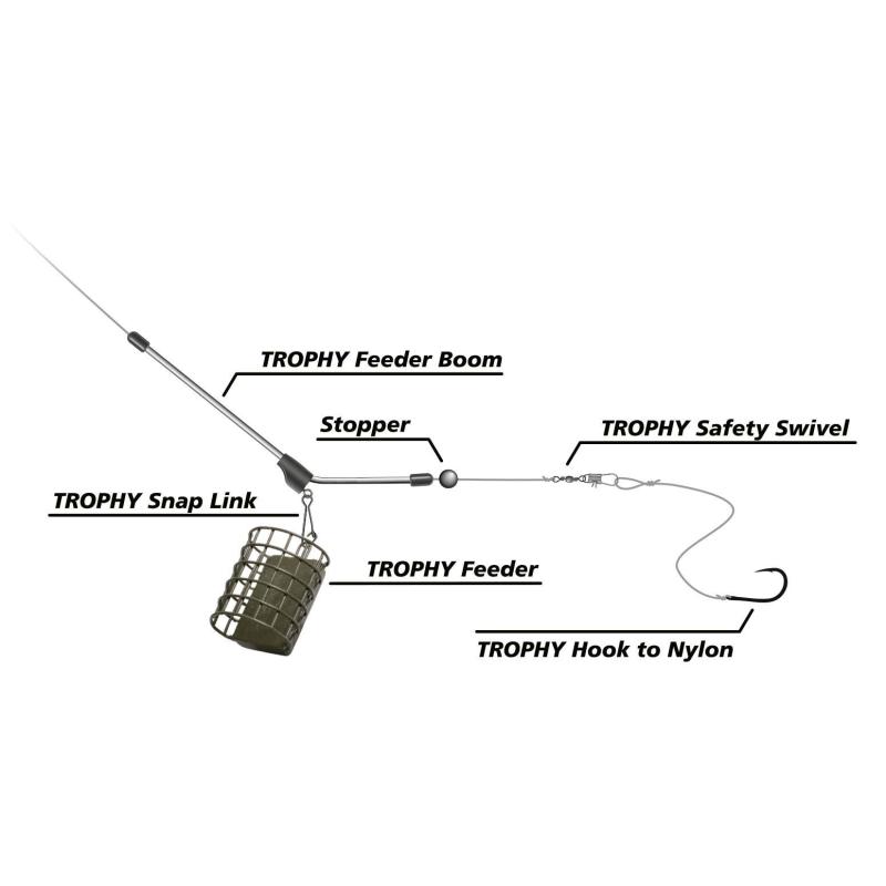 Zebco Trophy Feeder Boom L: 15cm 3 St&uuml;ck