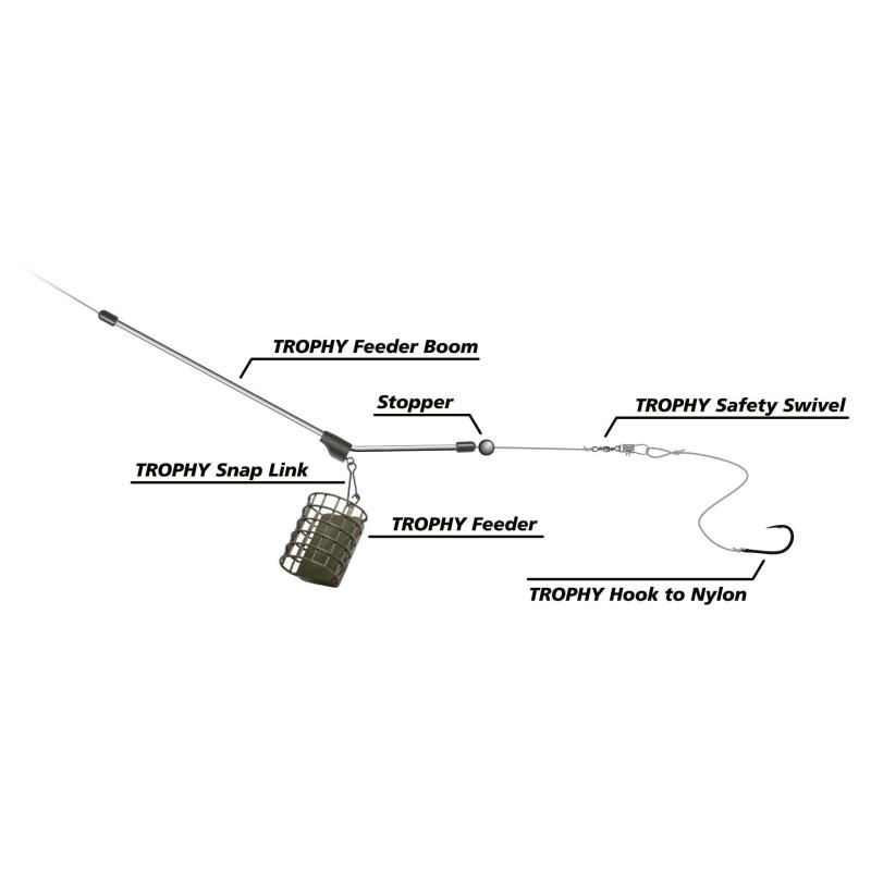 Zebco Trophy Feeder Boom L: 20cm 3 St&uuml;ck