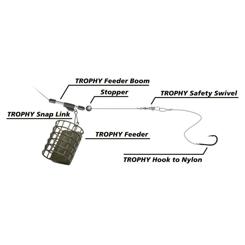 Zebco Trophy Feeder Boom Straight L: 5cm 3 St&uuml;ck