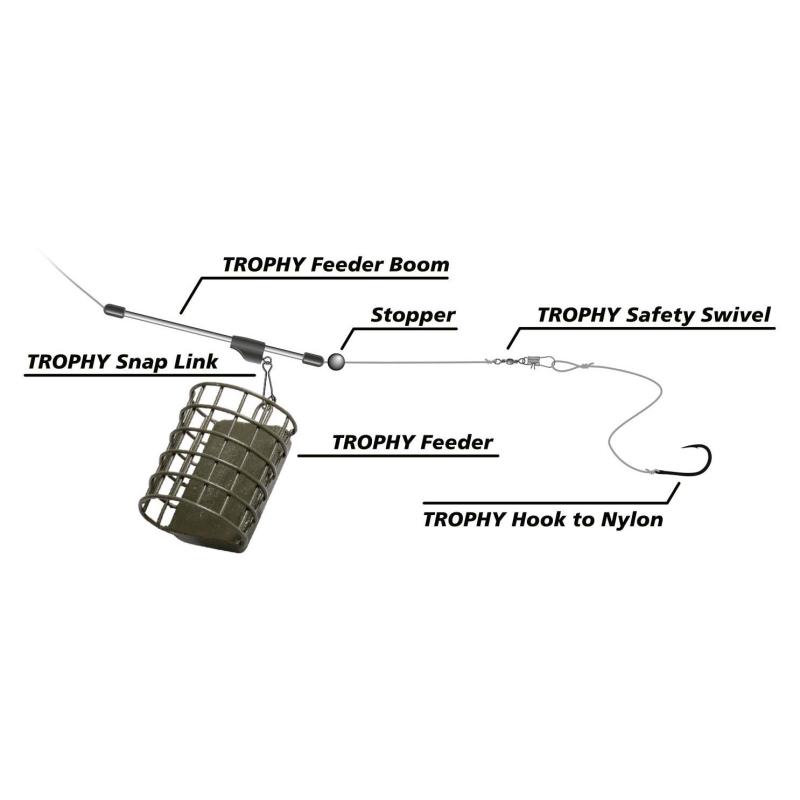 Zebco Trophy Feeder Boom Straight L: 10cm 3 St&uuml;ck