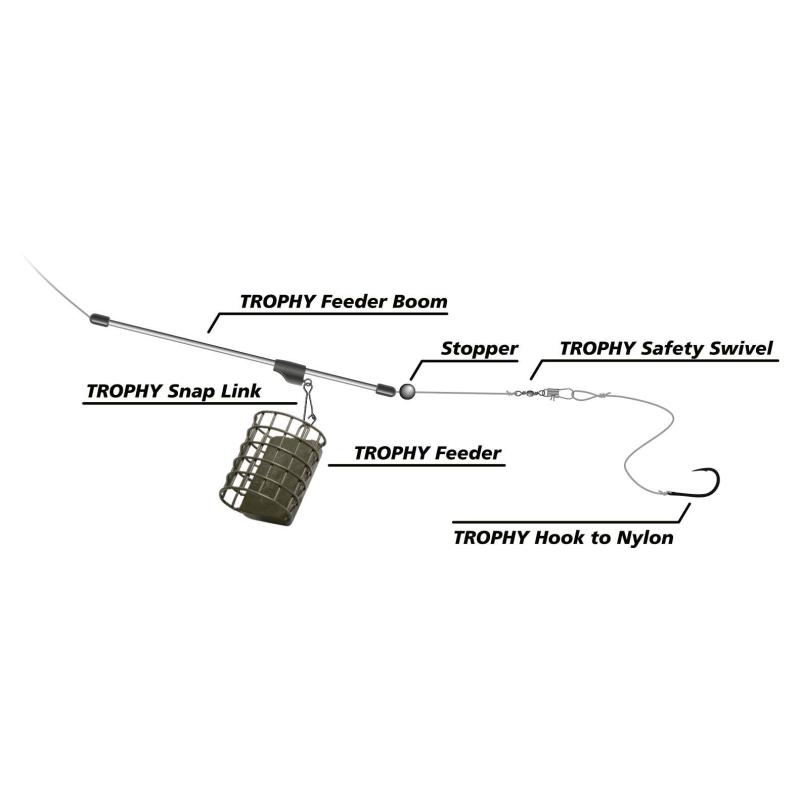 Zebco Trophy Feeder Boom Straight L: 15cm 3 St&uuml;ck