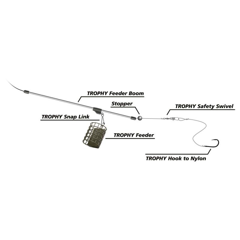Zebco Trophy Feeder Boom Straight L: 20cm 3 St&uuml;ck