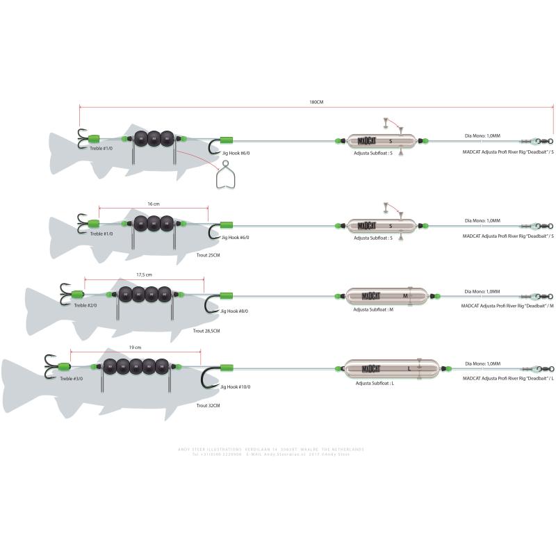 MADCAT Adjusta Profi River Rig "Deadbait" S