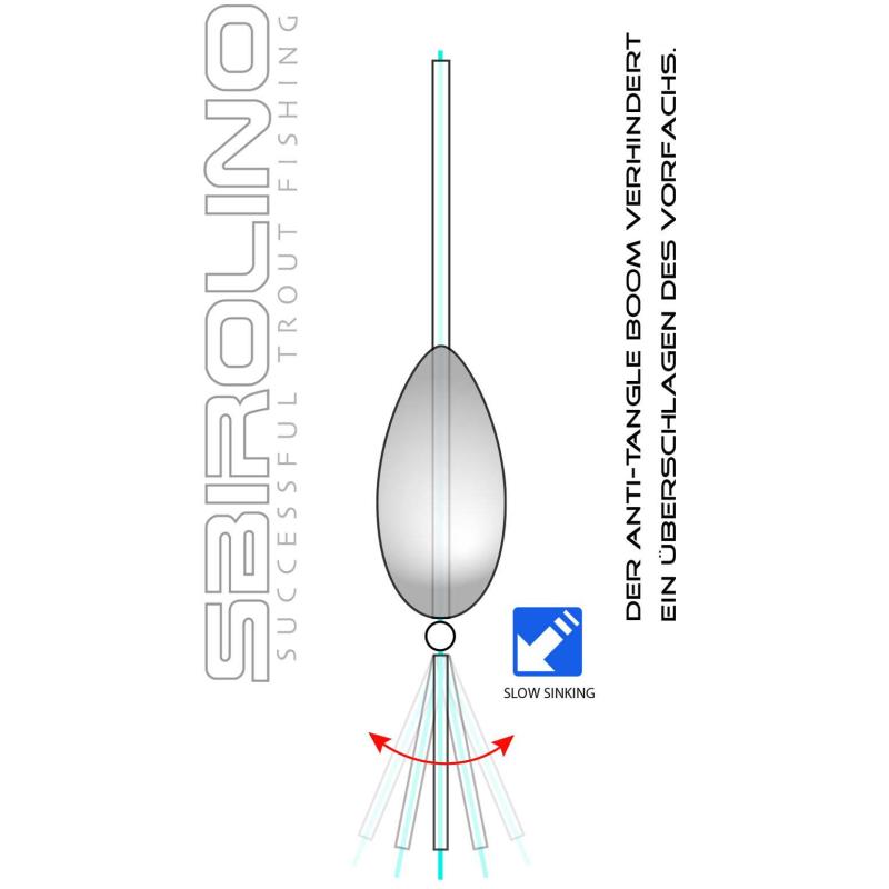 JENZI Spirolino, Anti T, 20g. Slsink